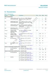 BUJ303AX Datasheet Page 6