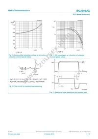 BUJ303AX Datasheet Page 8