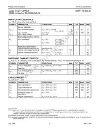 BUK116-50L Datasheet Page 5