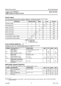 BUK135-50L Datasheet Page 5