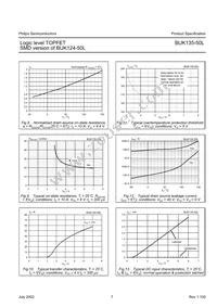 BUK135-50L Datasheet Page 7