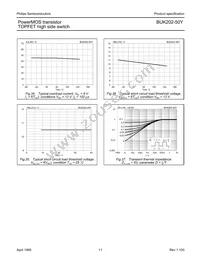 BUK202-50Y Datasheet Page 11