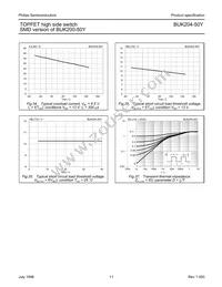 BUK204-50Y Datasheet Page 11