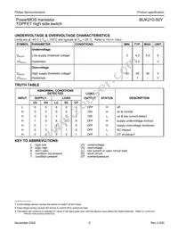 BUK210-50Y Datasheet Page 5