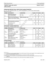BUK217-50YT Datasheet Page 6
