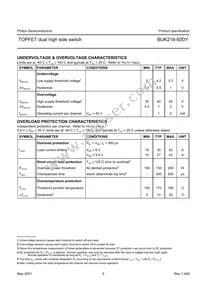 BUK218-50DY Datasheet Page 5