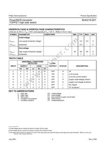 BUK219-50Y Datasheet Page 5