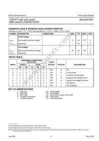 BUK220-50Y Datasheet Page 5