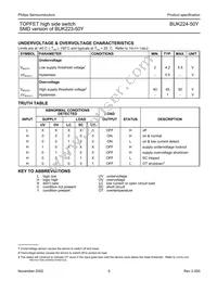 BUK224-50Y Datasheet Page 5