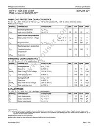 BUK224-50Y Datasheet Page 6