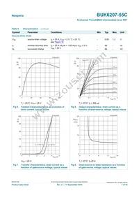 BUK6207-55C Datasheet Page 7