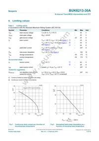 BUK6213-30A Datasheet Page 3