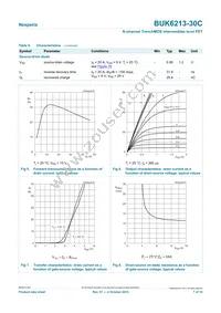 BUK6213-30C Datasheet Page 7