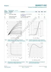 BUK6217-55C Datasheet Page 7