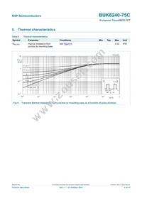 BUK6240-75C Datasheet Page 6