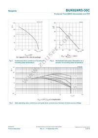 BUK624R5-30C Datasheet Page 4