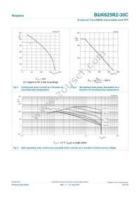 BUK625R2-30C Datasheet Page 4