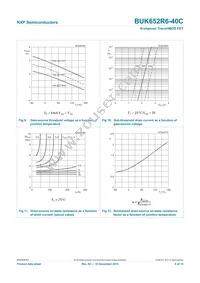 BUK652R6-40C Datasheet Page 9