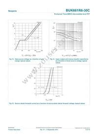 BUK661R6-30C Datasheet Page 9