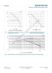 BUK661R9-40C Datasheet Page 4