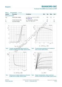 BUK663R5-30C Datasheet Page 7