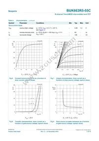 BUK663R5-55C Datasheet Page 7