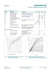 BUK664R4-55C Datasheet Page 7