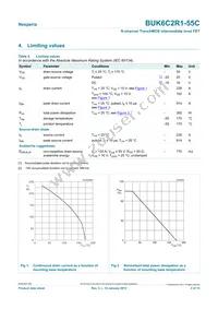 BUK6C2R1-55C Datasheet Page 3