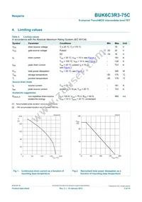 BUK6C3R3-75C Datasheet Page 3