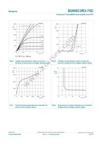 BUK6C3R3-75C Datasheet Page 6