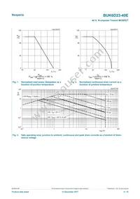 BUK6D23-40EX Datasheet Page 4