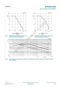 BUK6D43-60EX Datasheet Page 4