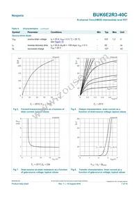 BUK6E2R3-40C Datasheet Page 7