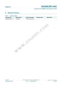 BUK6E2R3-40C Datasheet Page 12