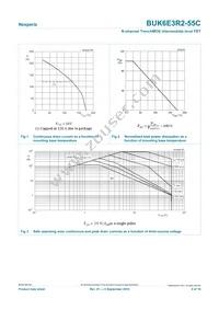 BUK6E3R2-55C Datasheet Page 4