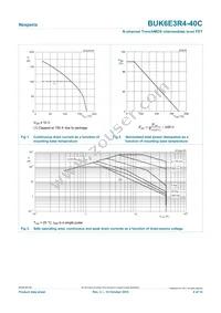 BUK6E3R4-40C Datasheet Page 4
