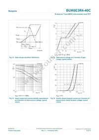 BUK6E3R4-40C Datasheet Page 9