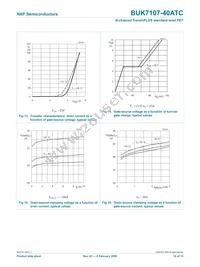 BUK7107-40ATC Datasheet Page 11