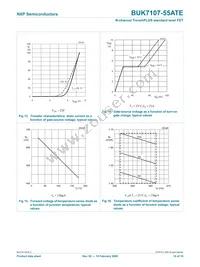 BUK7107-55ATE Datasheet Page 11