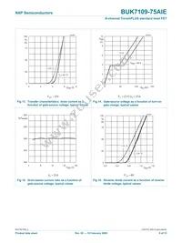 BUK7109-75AIE Datasheet Page 10