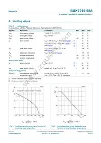 BUK7215-55A Datasheet Page 3