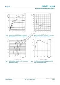 BUK7219-55A Datasheet Page 6