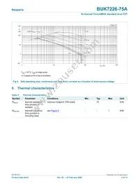BUK7226-75A/C1 Datasheet Page 4