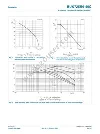 BUK725R0-40C Datasheet Page 4