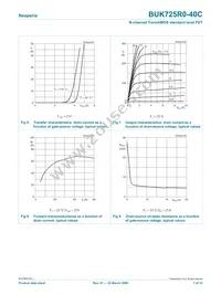 BUK725R0-40C Datasheet Page 7