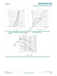 BUK725R0-40C Datasheet Page 9