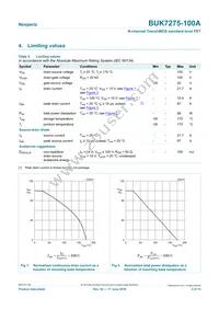 BUK7275-100A Datasheet Page 3