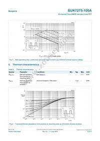 BUK7275-100A Datasheet Page 4