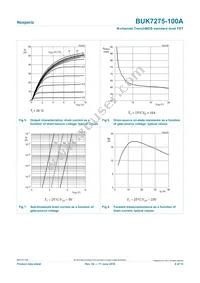 BUK7275-100A Datasheet Page 6