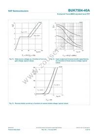 BUK7504-40A Datasheet Page 10